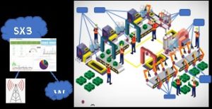 PdM Vibration Data BoP Solution