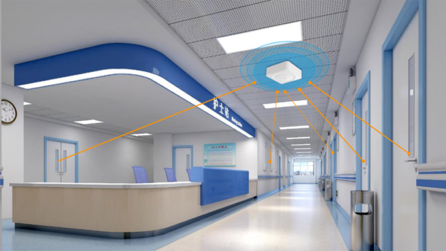 Digital Health