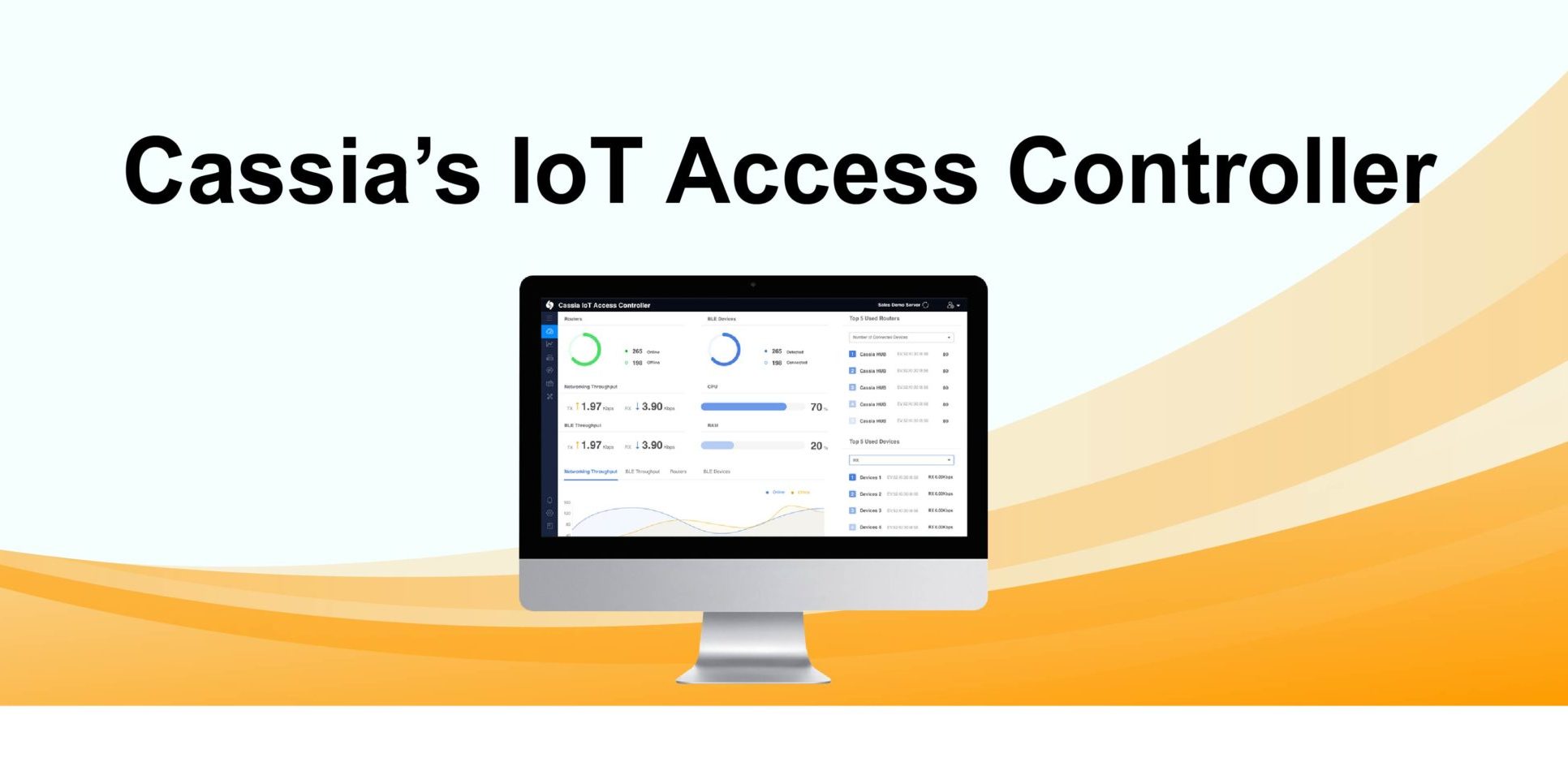 iotac IoT Access Controller