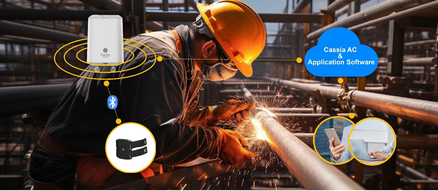 worker safety scenario