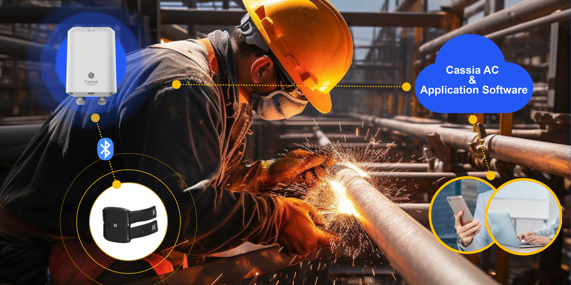 Workers_Safety_ATX2000